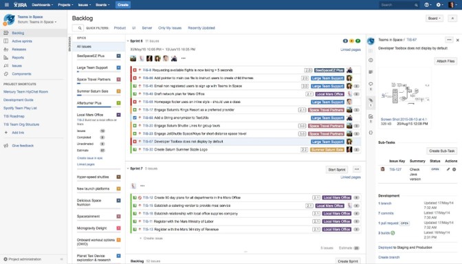 مهم‌ترین قابلیت‌های Jira